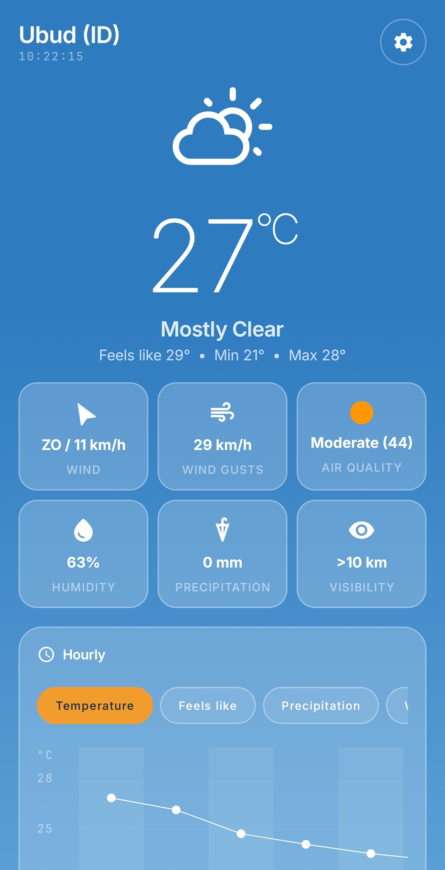 Weather main screen